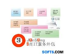 IT外包服務(wù)的綜合優(yōu)勢(shì) 軟件開(kāi)發(fā)、技術(shù)實(shí)現(xiàn)與網(wǎng)絡(luò)安全維護(hù)